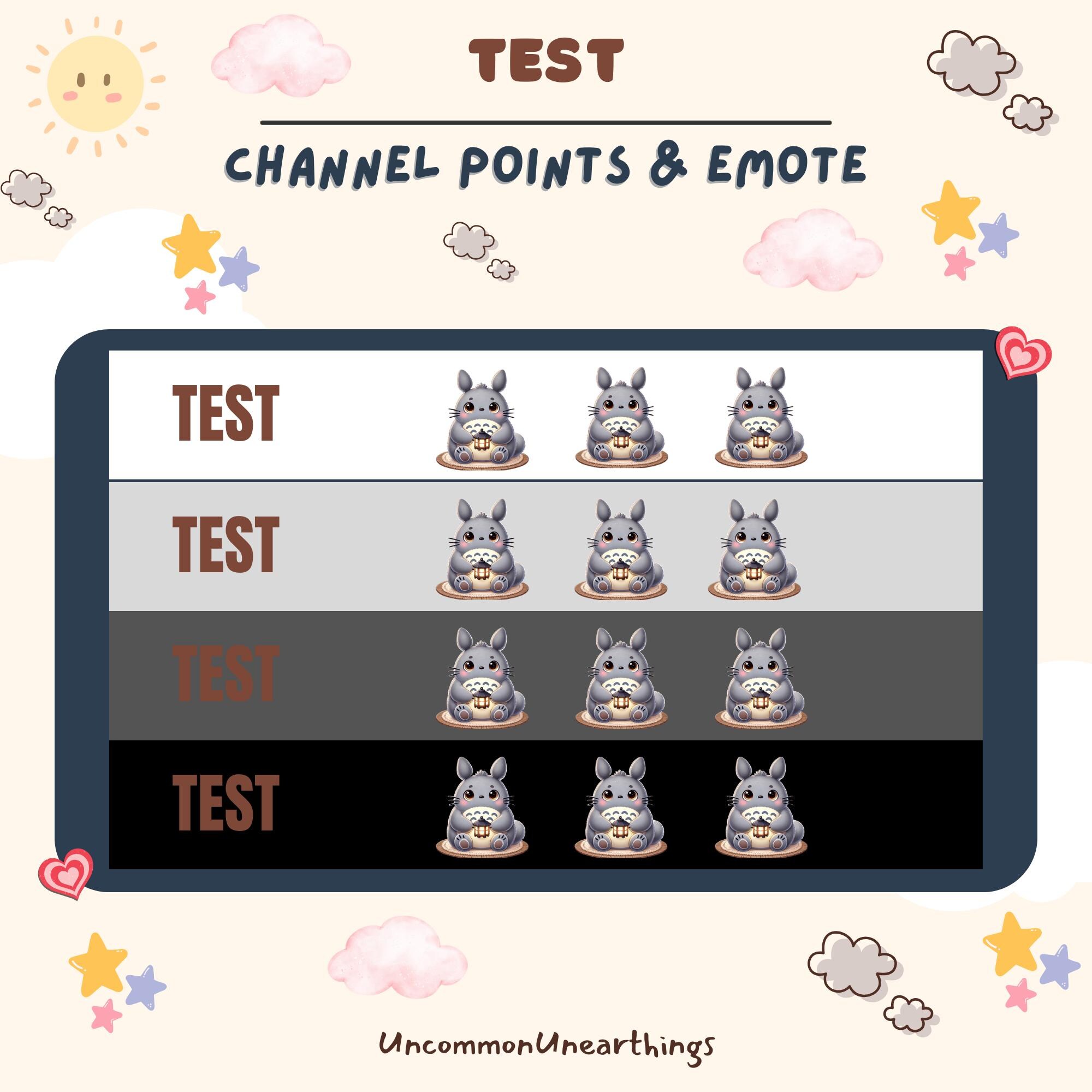 Cute gray rat emote set with 4 variations for Twitch and Discord channel points rewards