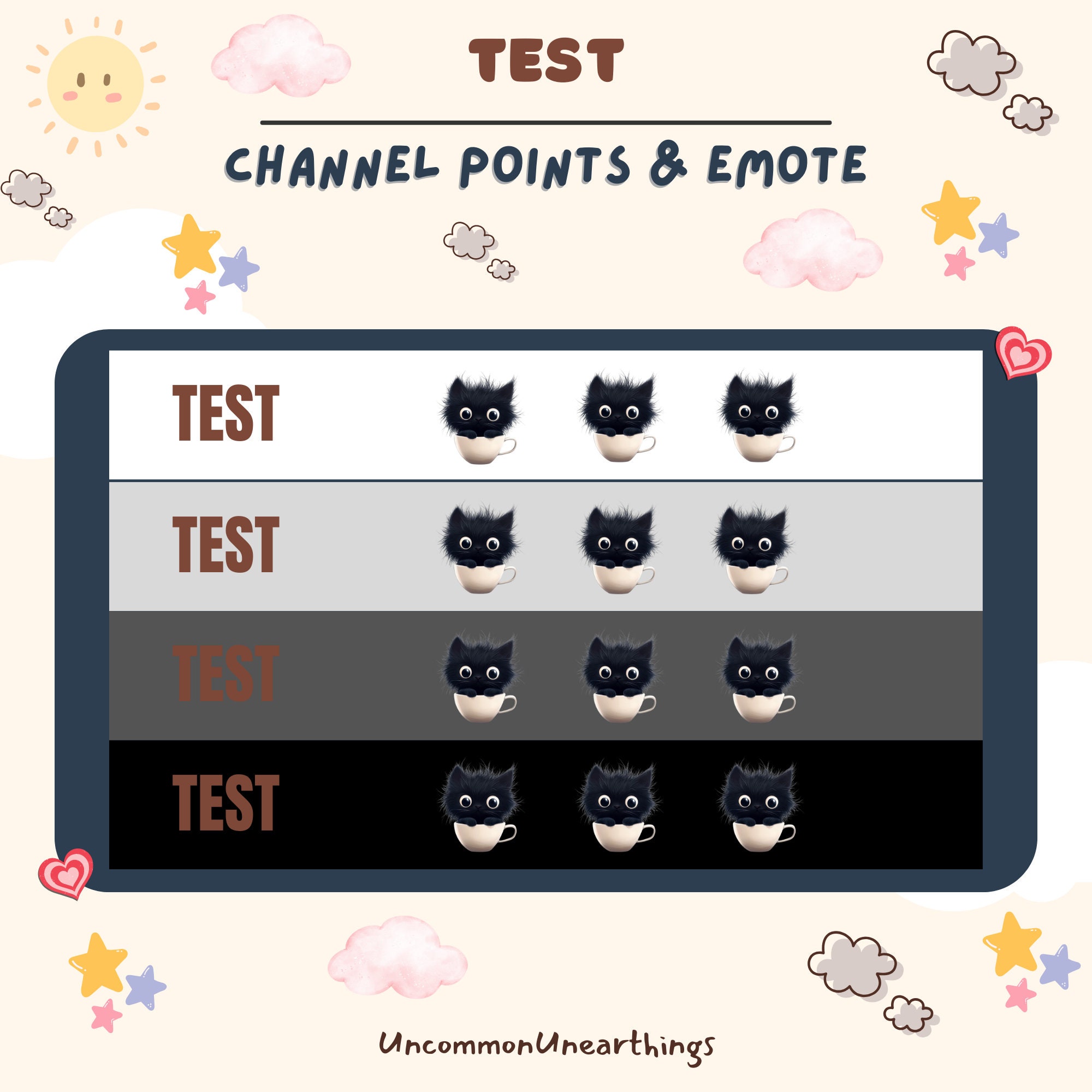 Black cat in cup emote tier test chart showing channel points and Discord emoji variations for streaming