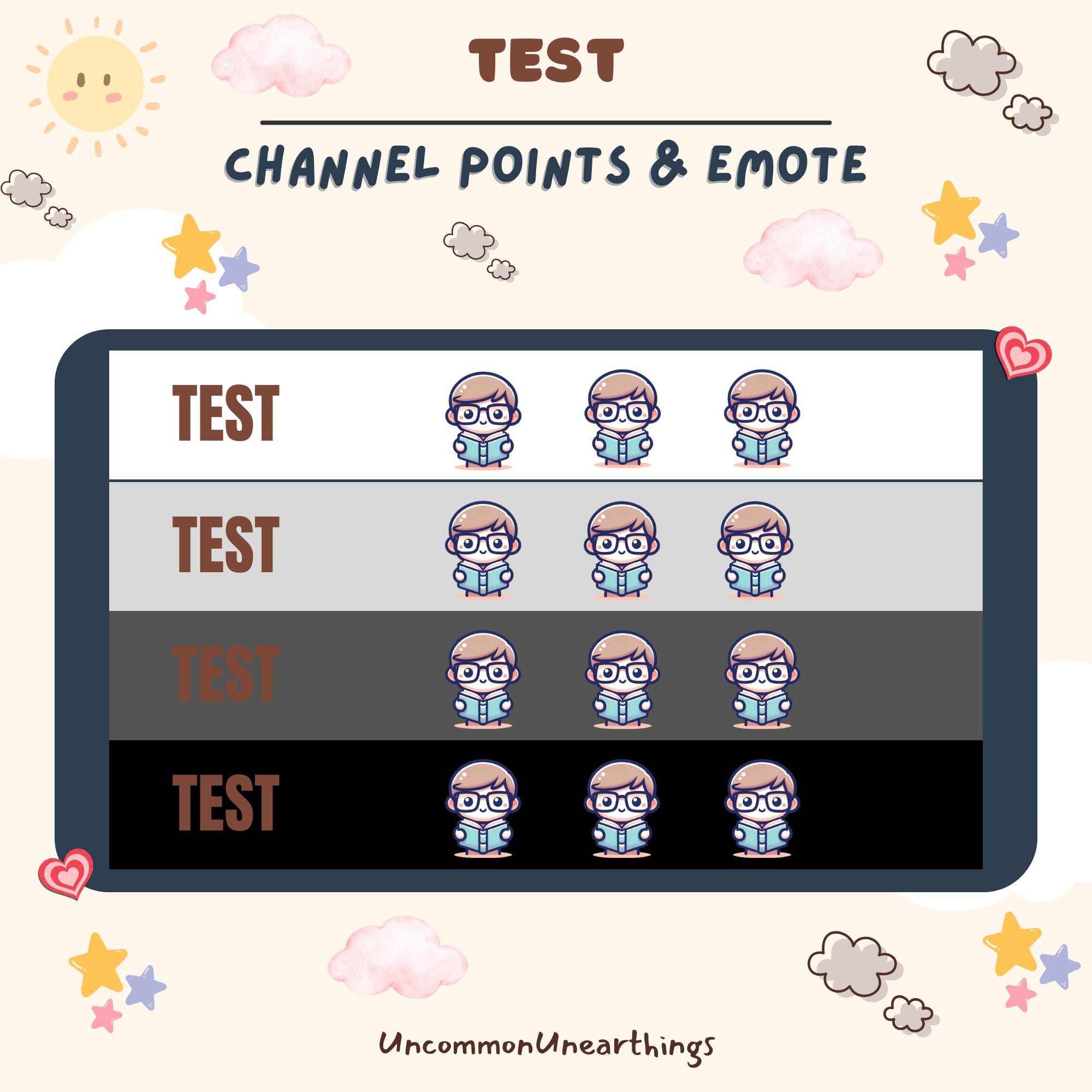 Cute channel points and emote test chart with reading character icons in pastel colors for Twitch streaming