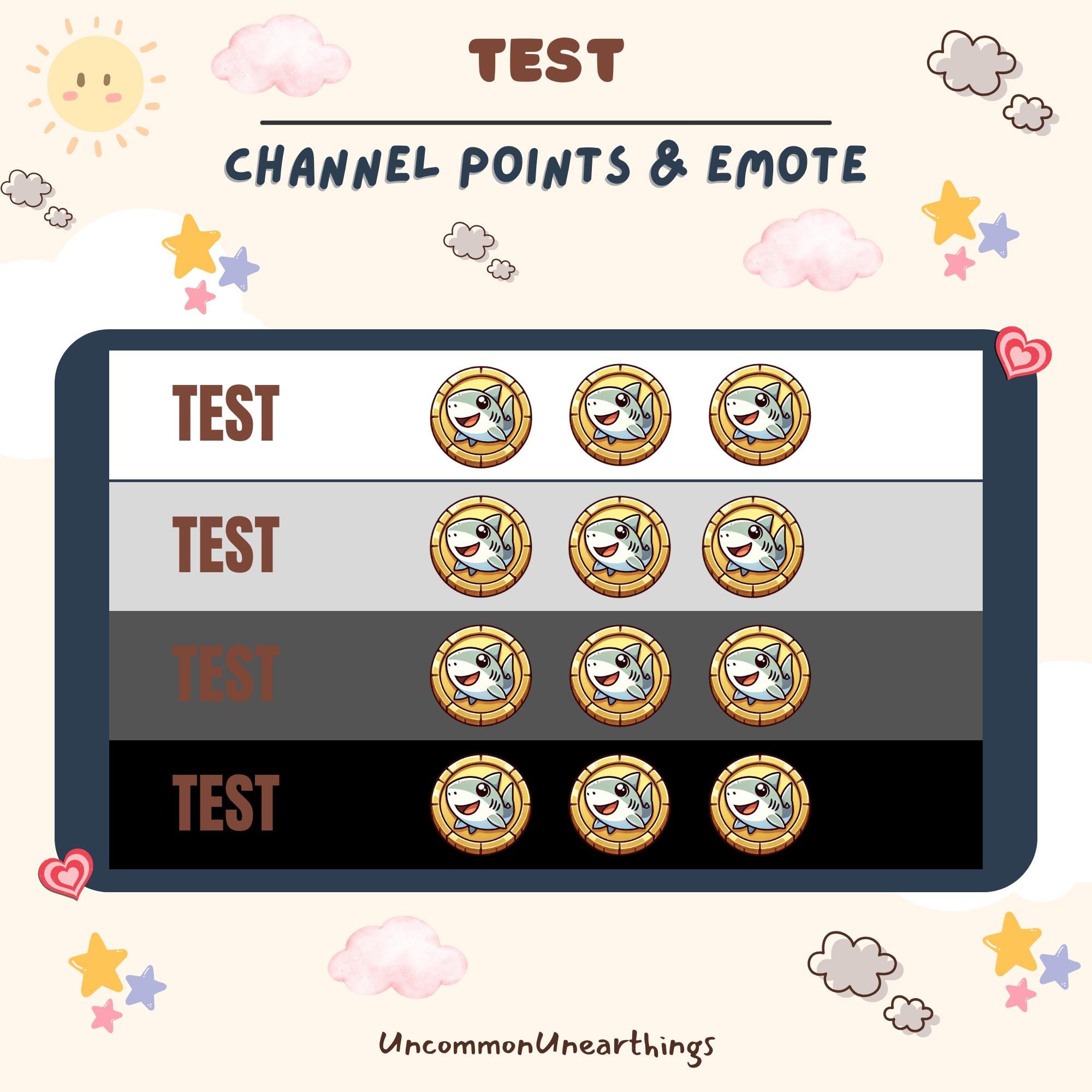 Twitch channel points emote test sheet with four rows of golden fish coin rewards and expressions for streaming overlay de...