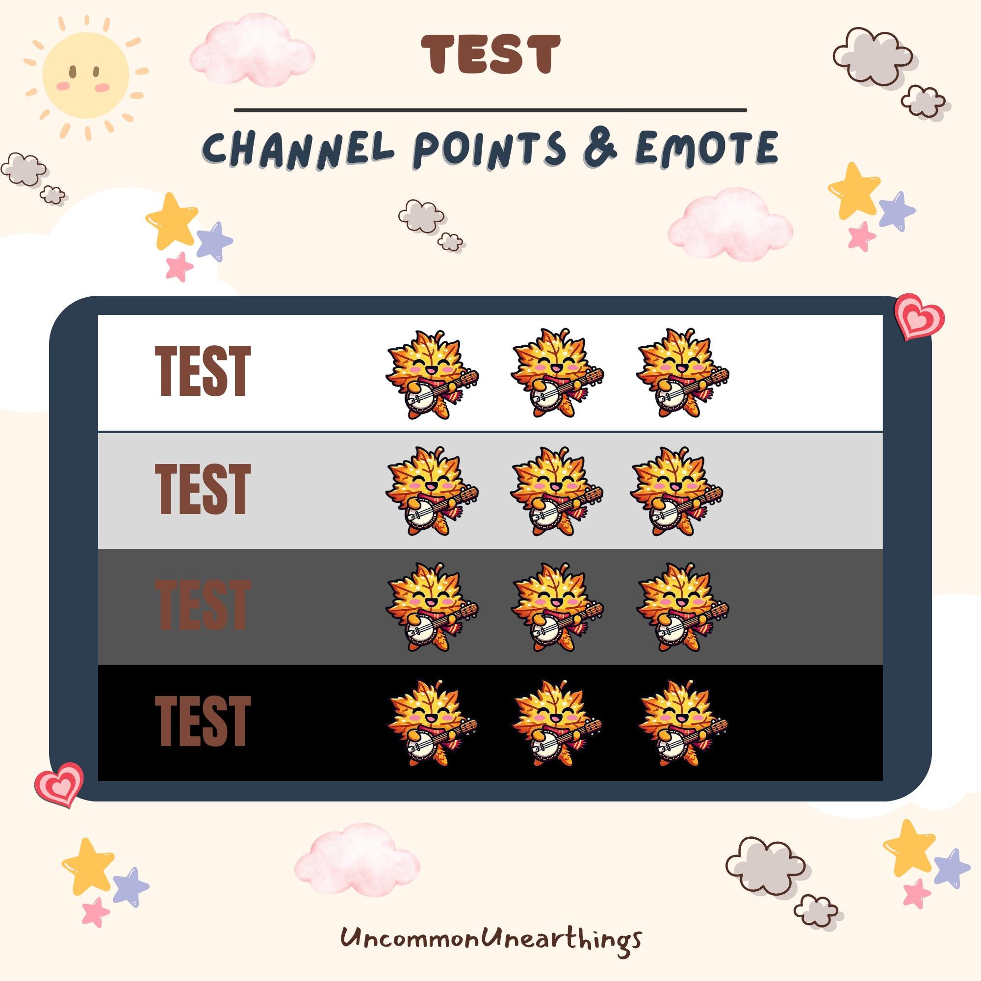 Test channel points and emote reward system with cute lion character icons displayed in four tier levels