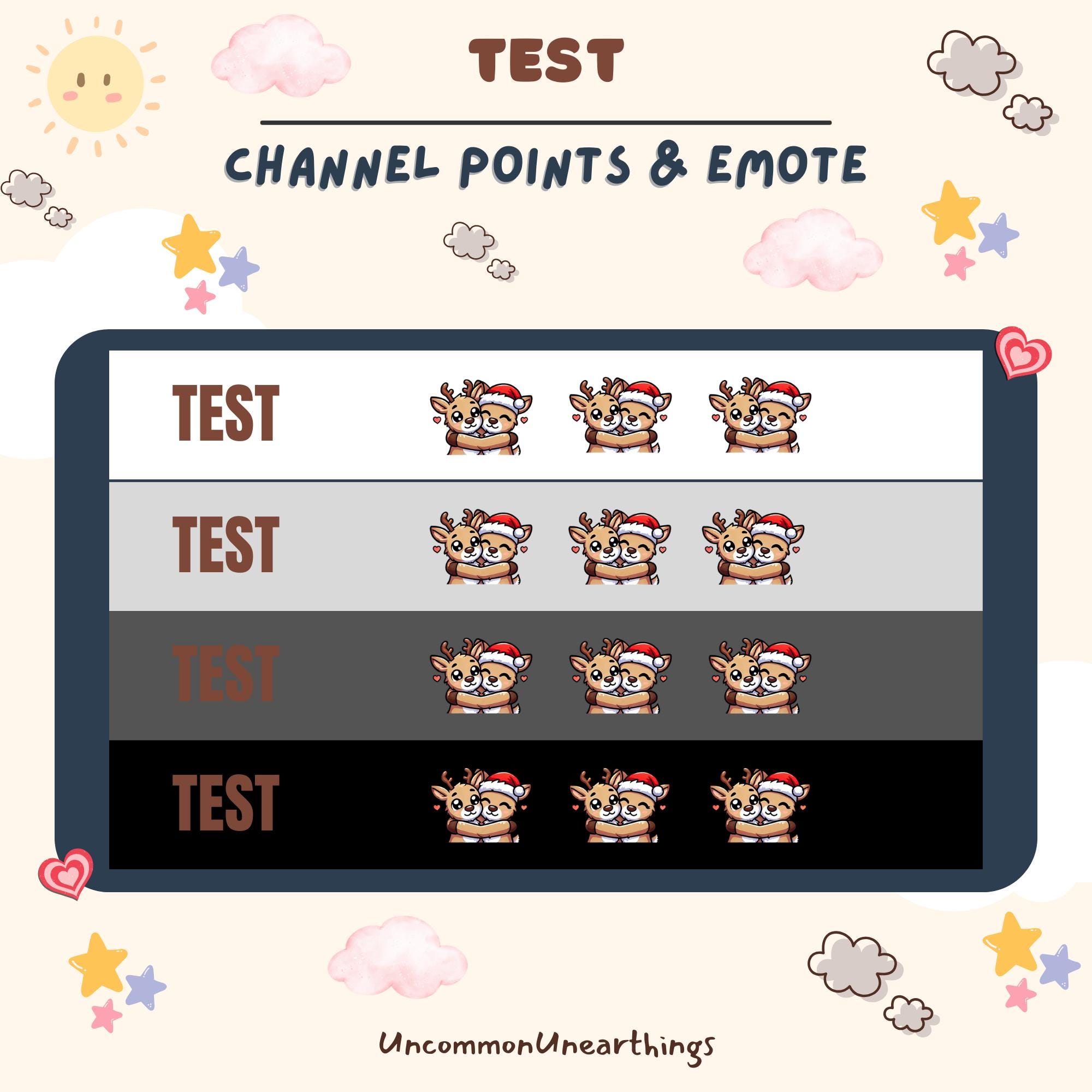 Twitch Discord channel points emote test chart with cute reindeer characters in Santa hats showing different variations