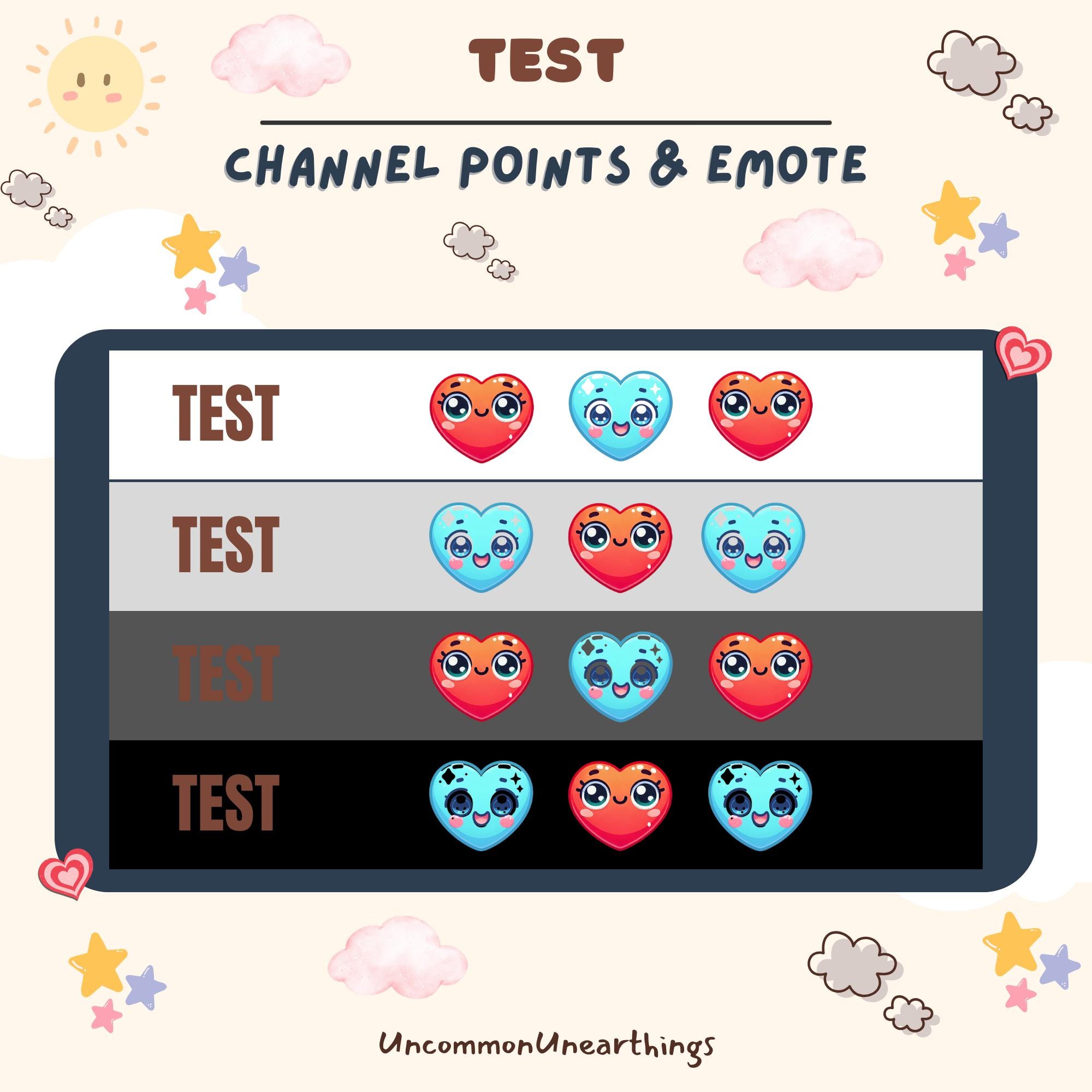 Twitch Discord emote test chart showing red and blue cute heart emoticons for channel points rewards