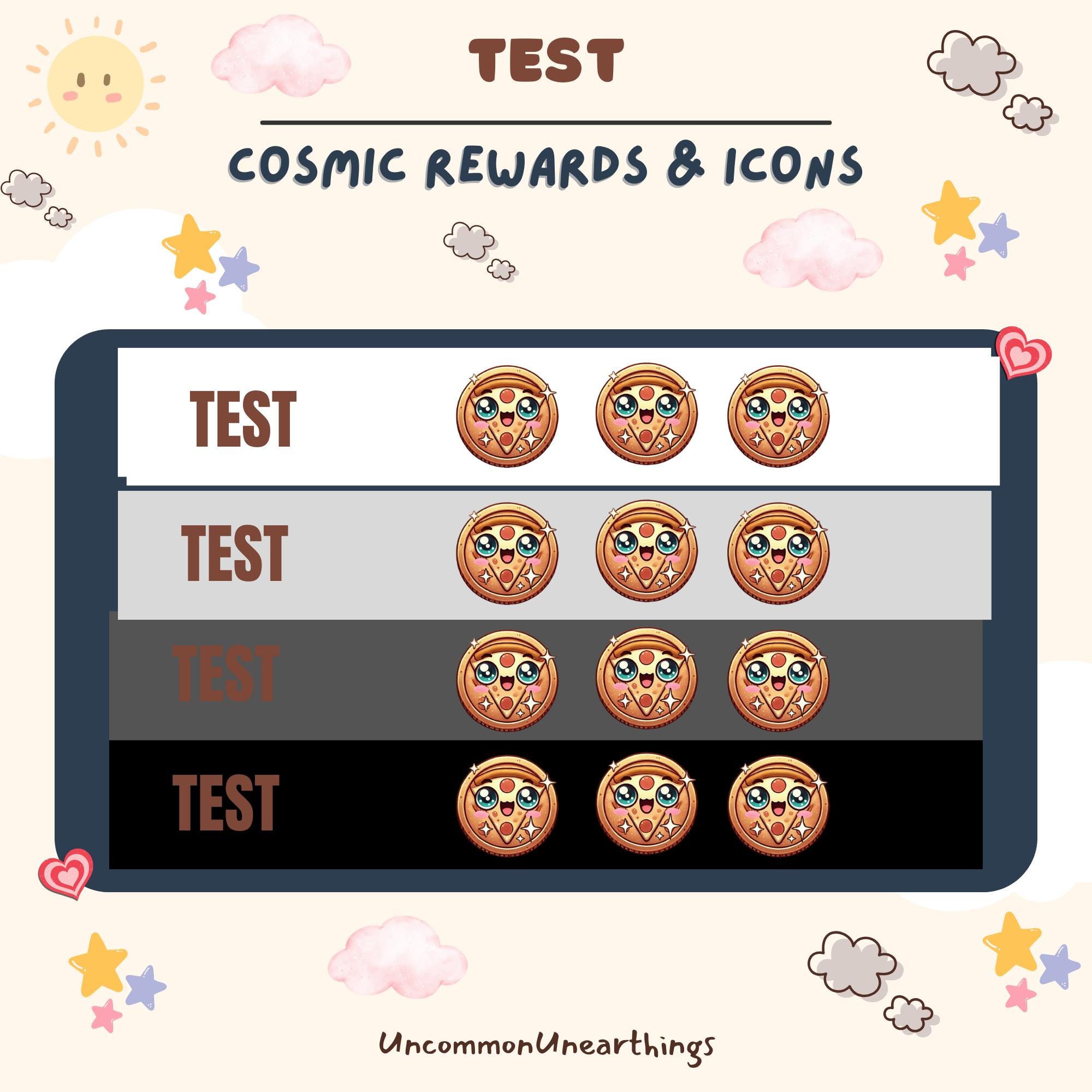 Cosmic pizza rewards tier chart with 4 levels, each earning 3 adorable pizza emotes, perfect for Twitch and Discord