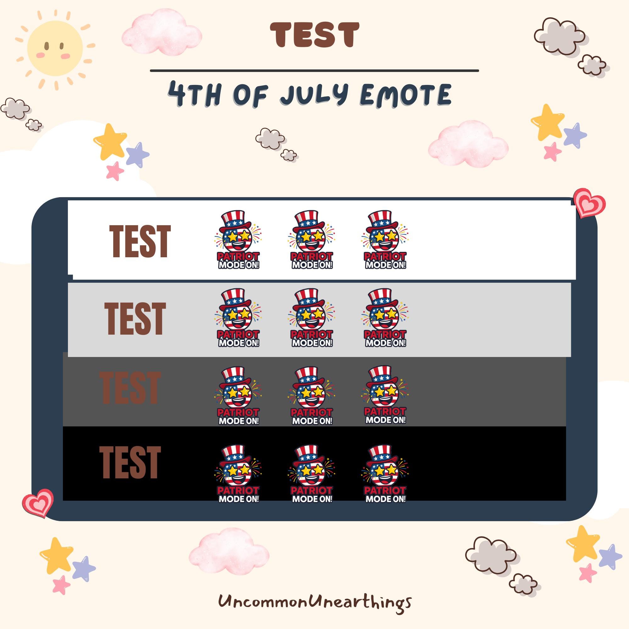 4th of July Patriot Mode On emote test chart showing three animated clown faces with stars and clouds decoration