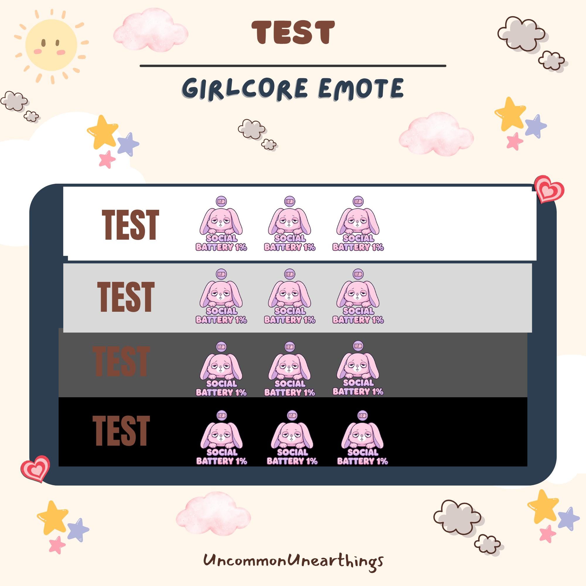Girlcore emote test sheet showing pink bunny character with social battery indicator in 4 size variations for Twitch and D...