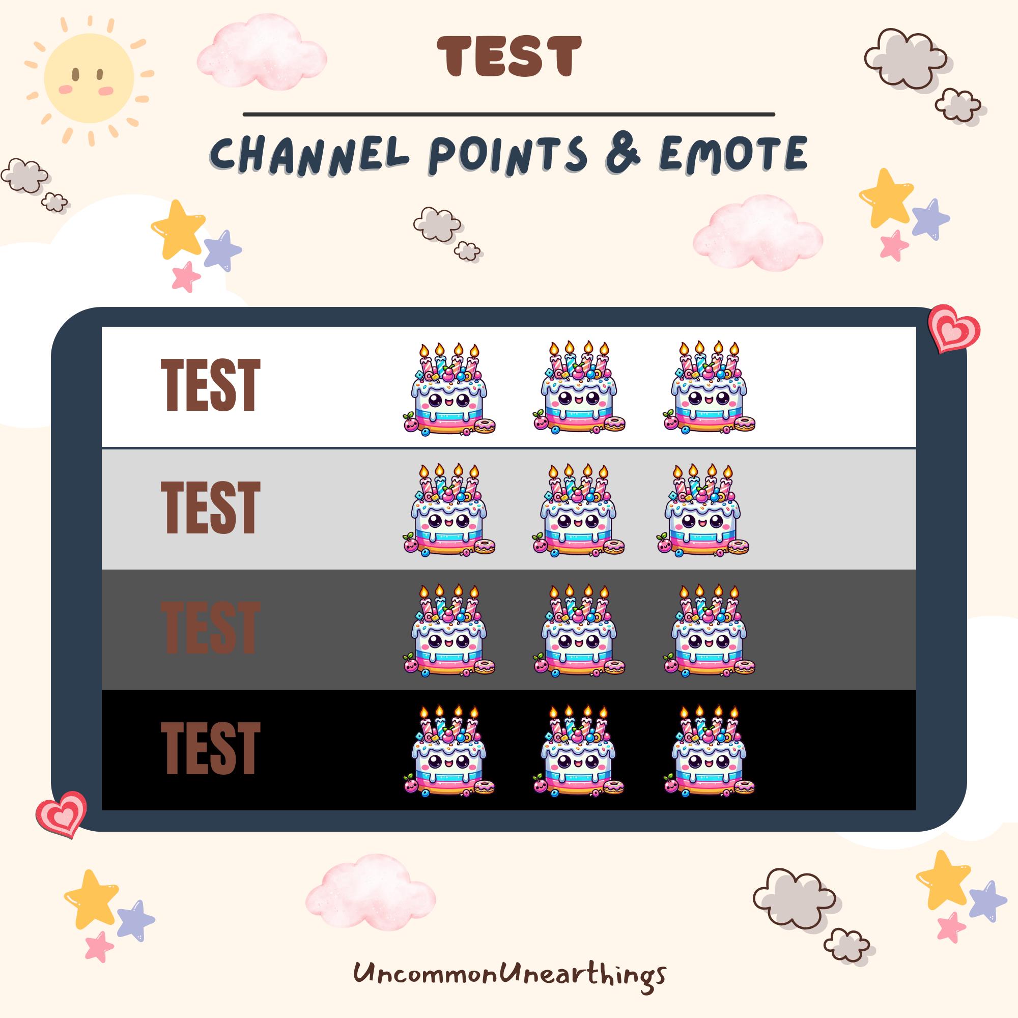 Kawaii Birthday Cake Emote for Twitch & Discord - Image 3