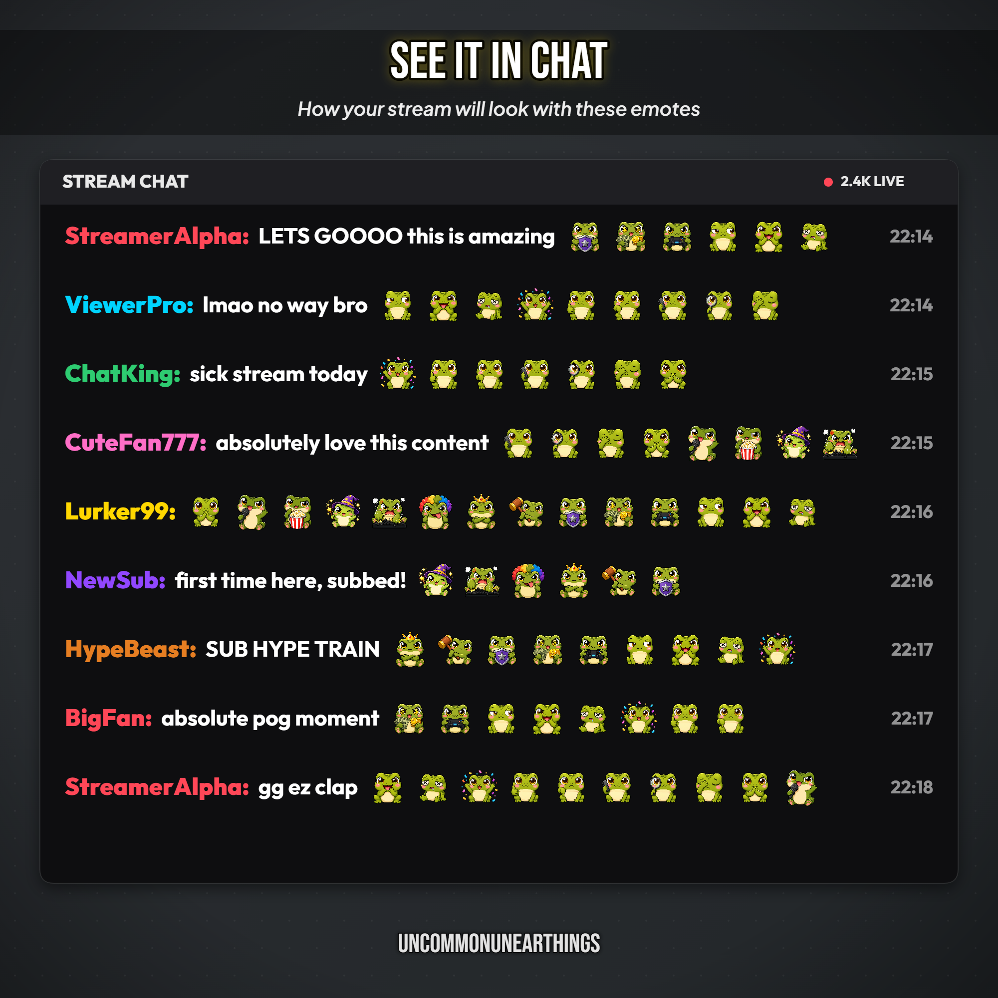 Frog Emote Pack — 48 Cute Chibi Frog Emotes for Twitch Discord - Image 6