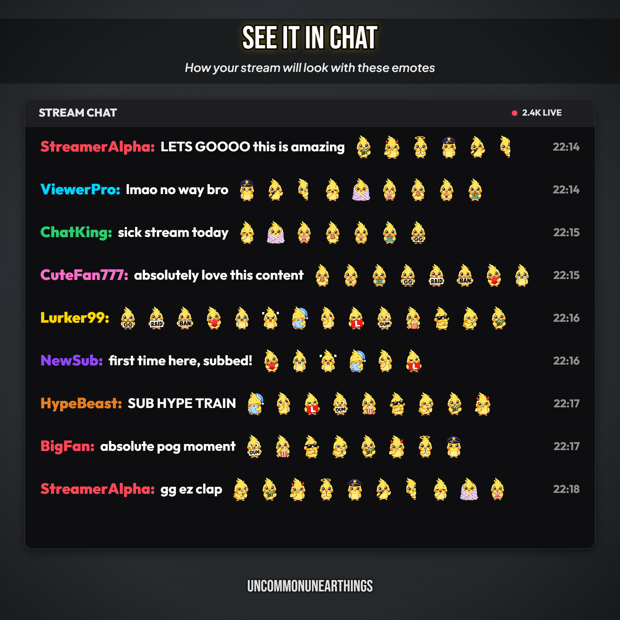 Parrot Emote Pack — 48 Cute Chibi Parrot Emotes for Twitch Discord - Image 5