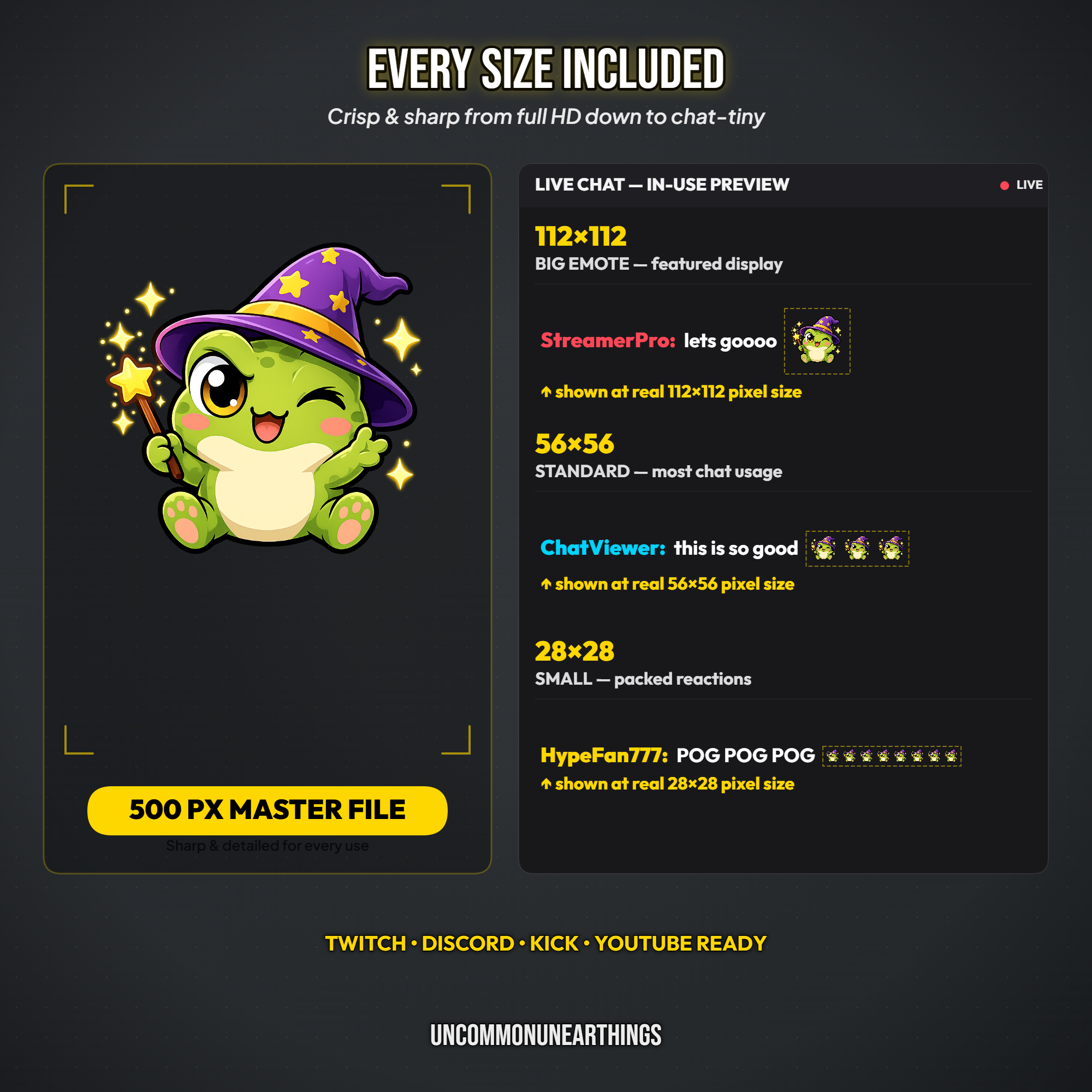 Frog Emote Pack — 48 Cute Chibi Frog Emotes for Twitch Discord - Image 7