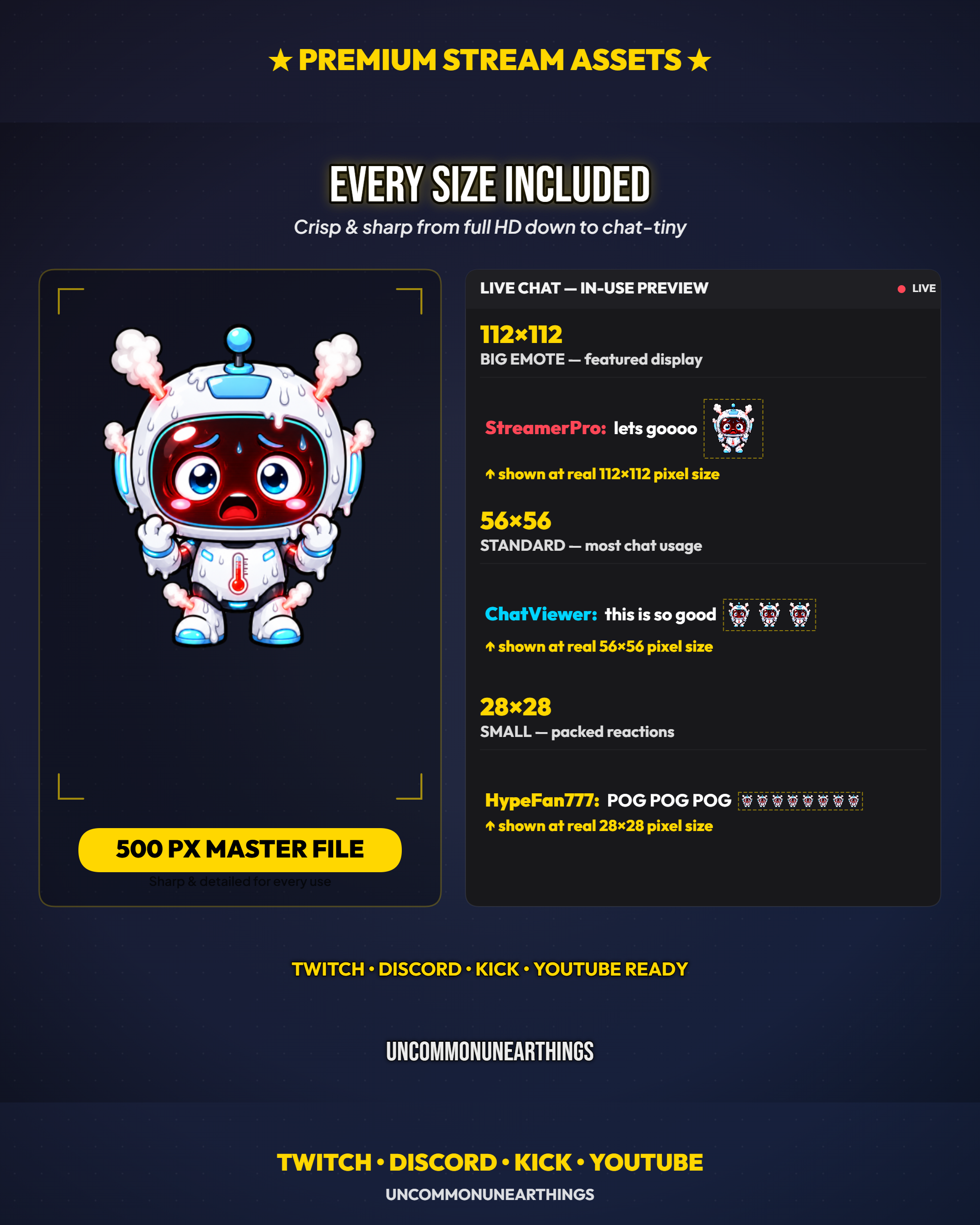 Robot Emote Pack — 48 Cute Kawaii Robot Emotes for Twitch Discord - Image 6